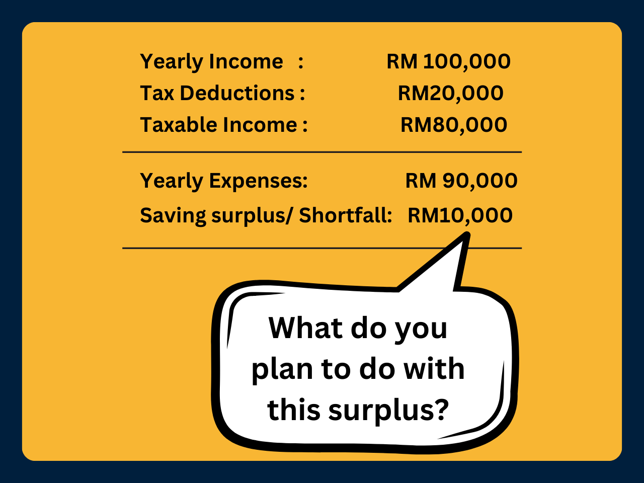 Surplus